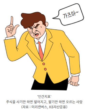 주식을 사기만 하면 떨어지고, 팔기만 하면 오르는 '인간지표'.